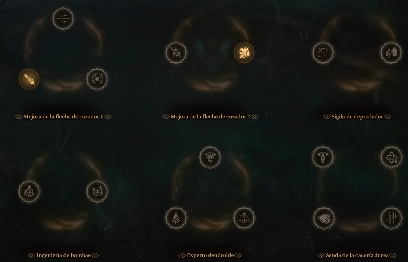 Talentos 2